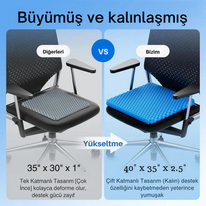 %100 Jel Oturma Minderi